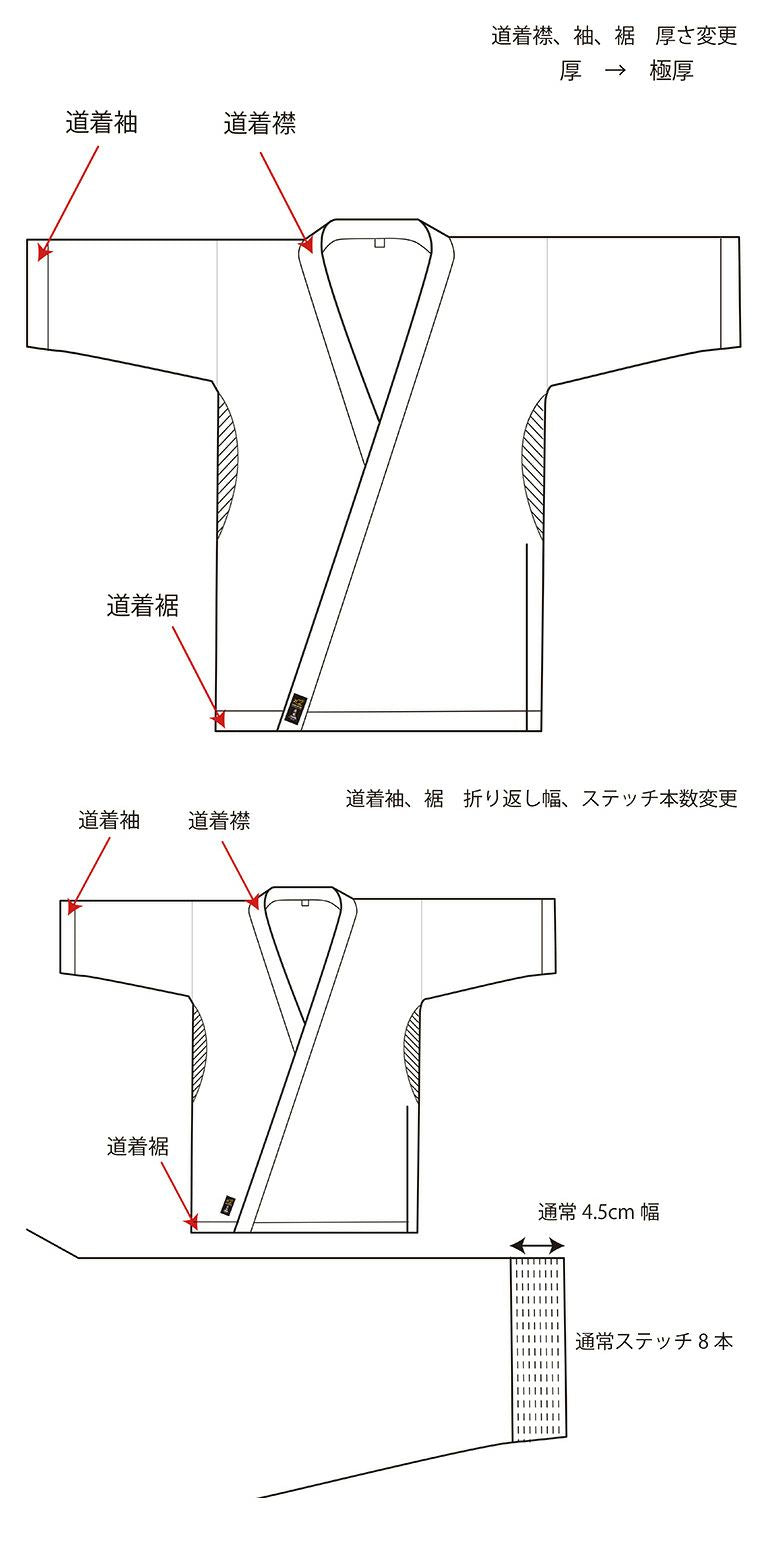 Full custom (special order)