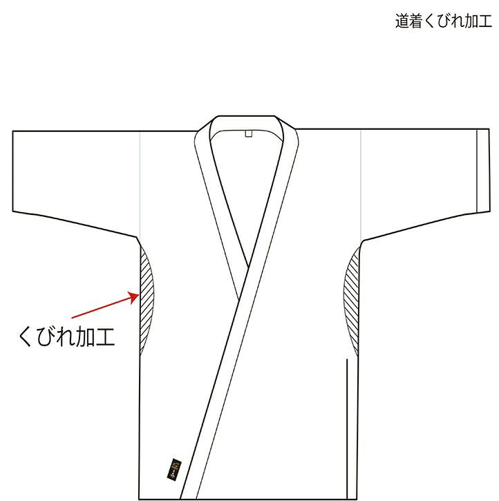 Full custom (special order)