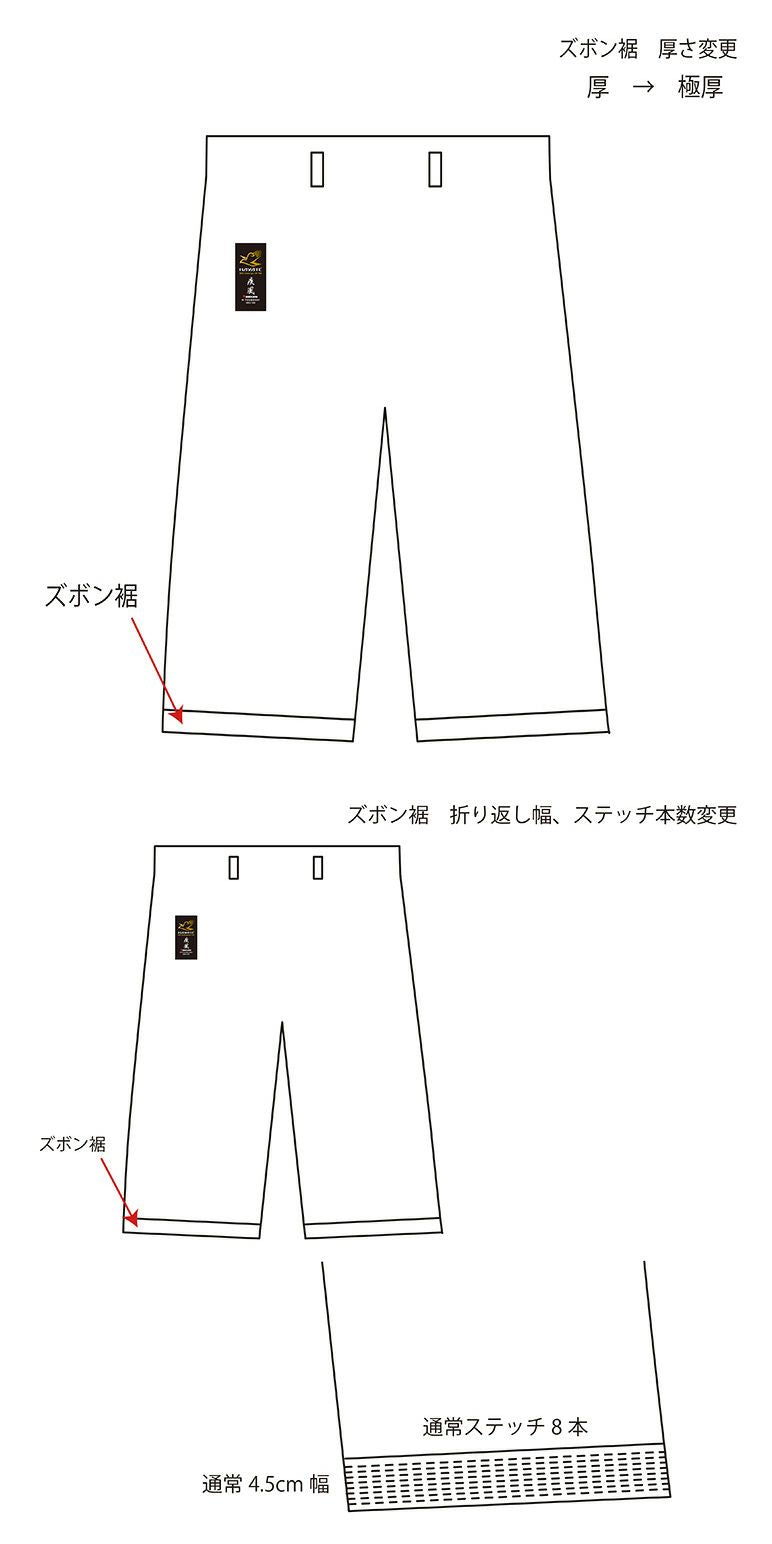 Full custom (special order)