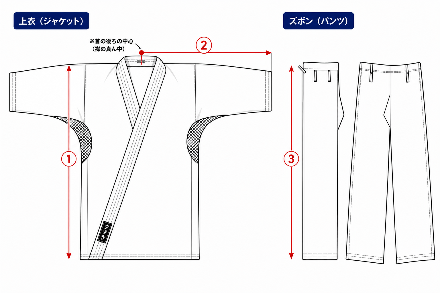 セミオーダー 裁断箇所/Semi order